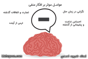 رهایی از افکار منفی